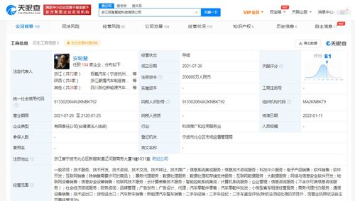 極氪汽車經(jīng)營范圍新增二手車經(jīng)銷
